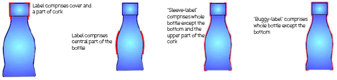 Heat shrinkable label on the bottle